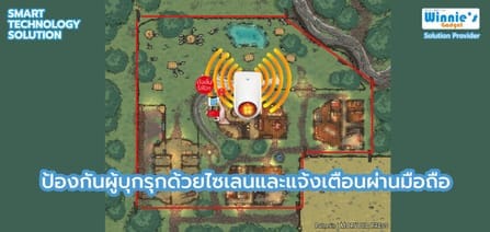 เลเซอร์กันขโมย ไร้สายพร้อมแบตเตอรี่ SebO รุ่น LASER สำหรับประตูรั้ว (สินค้าไม่รวมติดตั้ง)_6
